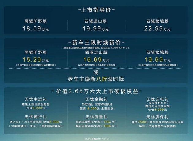 深蓝G318无忧穿越版上市