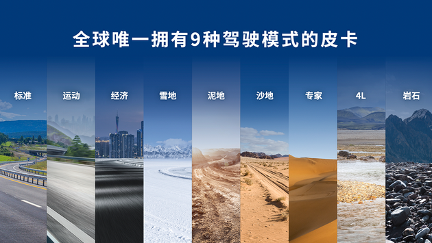 2024成都车展：2.4T越野炮上市/山海炮穿越版预售
