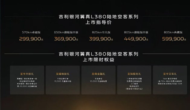 售价29.99-59.99万 吉利银河翼真L380上市