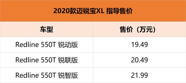 2021款迈锐宝XL 2.0T上市 售价19.49-21.99万元