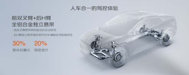 长安启源E07焕新上市 四款车型21.99万起