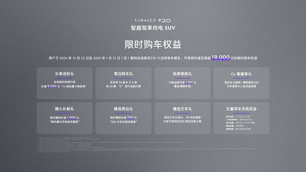 领克Z20上市13.59万起 是你的Crush么？