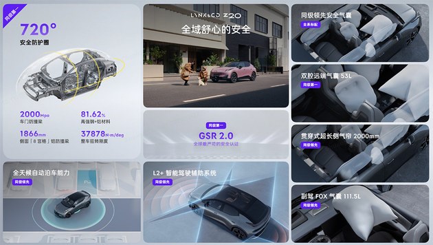 领克Z20上市13.59万起 是你的Crush么？