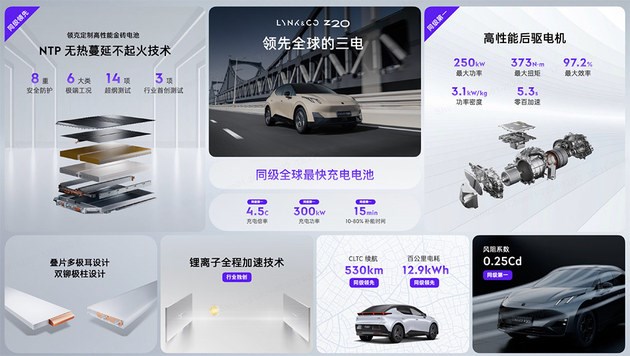 领克Z20上市13.59万起 是你的Crush么？
