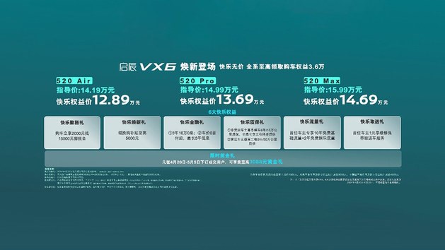 启辰VX6焕新上市 6重好礼/12.89万元起