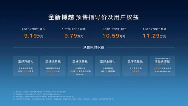 全新博越预售开启：五大越级实力9.19万元起