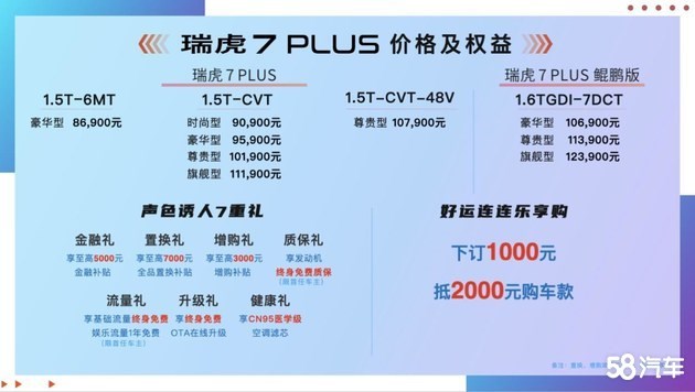 瑞虎7 PLUS东莞上市 售8.69-12.39万元