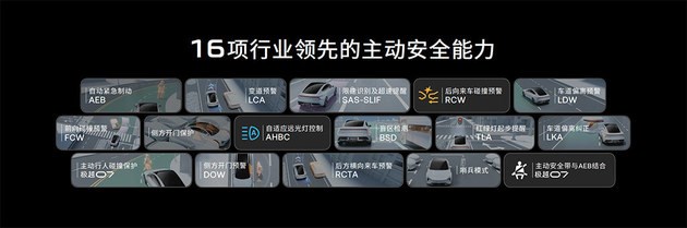 极越07限时优惠价19.99万起 吉利百度宁德时代都来了！