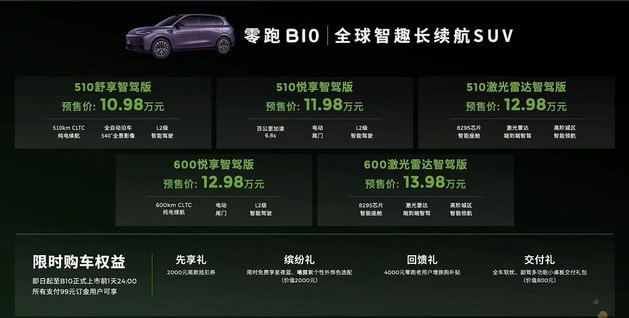 预售价10.98万起 零跑B10正式开启预售