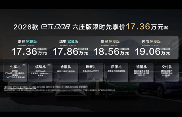 17.36万元起 2026款东风奕派eπ008上市