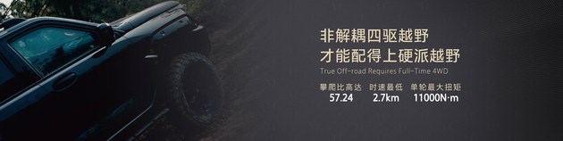 2024成都车展：坦克400汽油版与坦克500 Hi4-T 黑武士亮相