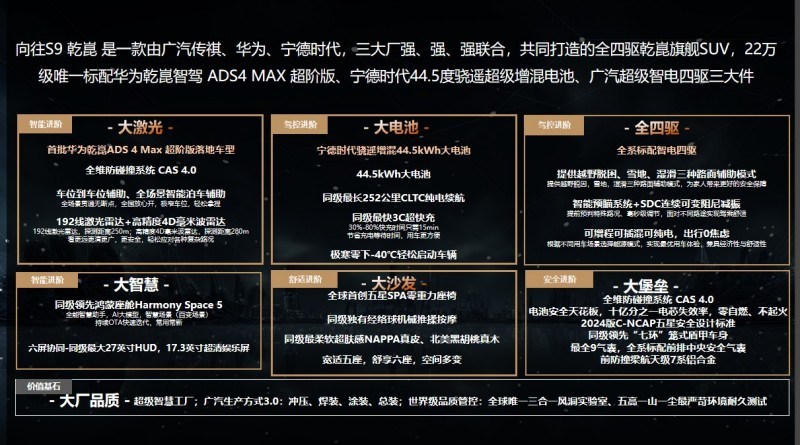 谁懂啊！传祺这场上市交付盛典，把东莞人都看 “疯” 了
