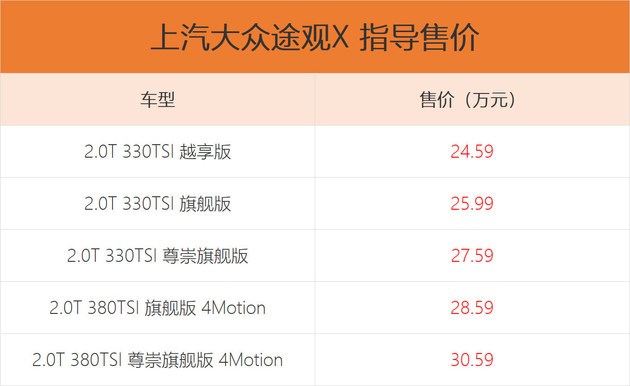上汽大众途观X上市 售价24.59-30.59万元