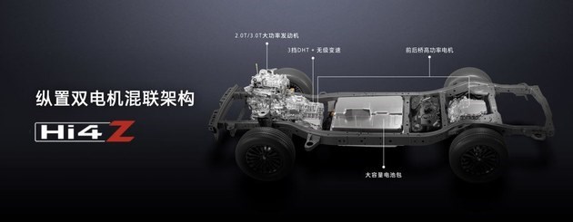 长城发布Hi4-Z技术，纯电续航超200km