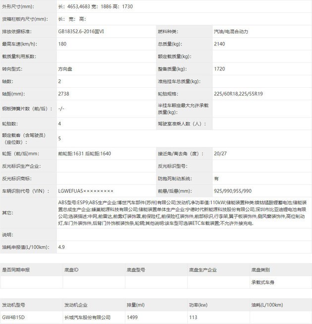 哈弗H6混合动力版来了，百公里油耗仅4.9L