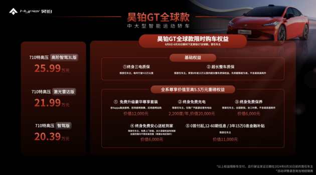 昊铂GT全球款正式上市，售价区间20.39万元-25.99万元