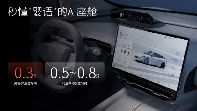昊铂GT全球款正式上市，售价区间20.39万元-25.99万元