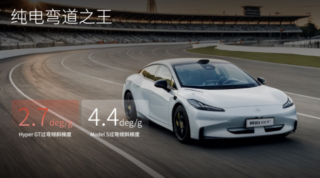 昊铂GT全球款正式上市，售价区间20.39万元-25.99万元