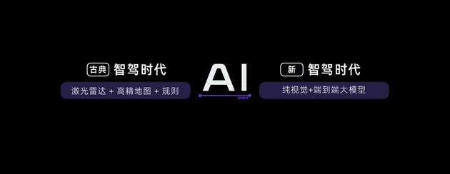 极越07预售价21.59万元起，将首搭L4级自动驾驶端到端大模型