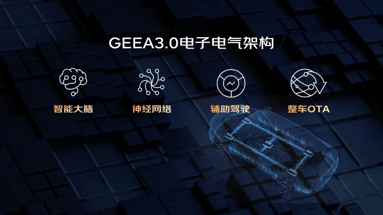 官方指导价9.87万元起！燃油豪华新标杆全新东方曜系列东莞上市