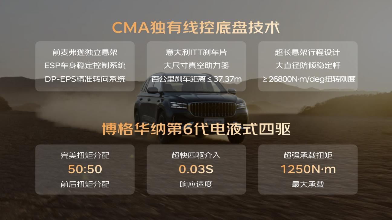 官方指导价9.87万元起！燃油豪华新标杆全新东方曜系列东莞上市