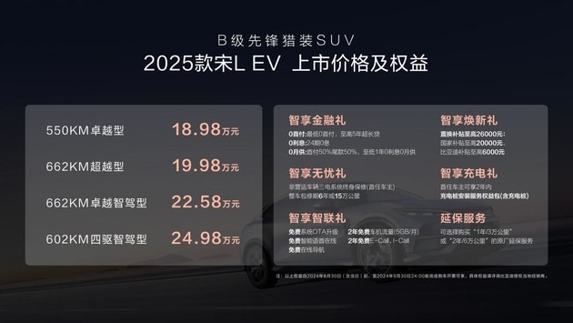 2024成都车展：2025款宋L EV上市 18.98万元起