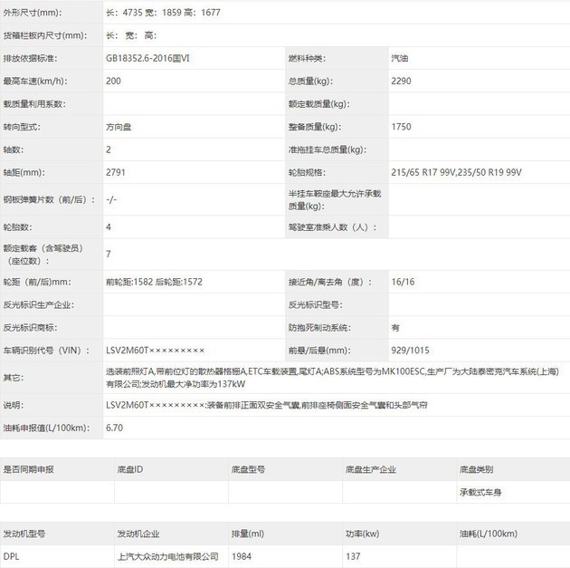 2021粤港澳车展首发 新款大众途观L实车图曝光