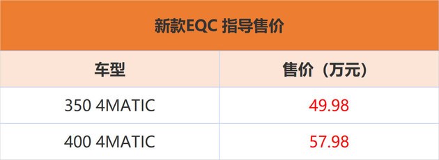 2021款奔驰EQC正式上市 售价49.98-57.98万元
